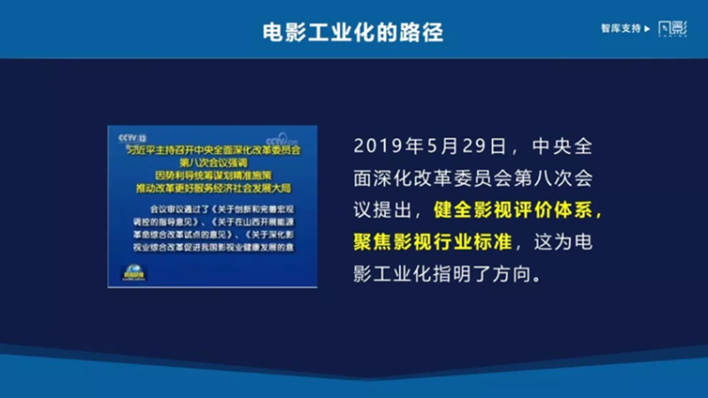 電影工業(yè)制作流程