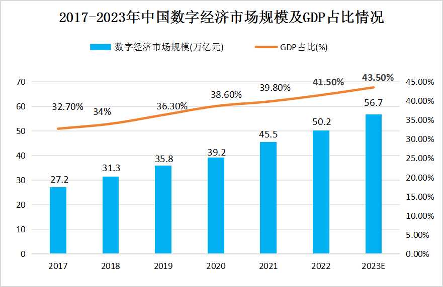 2024年澳港今期開獎記錄