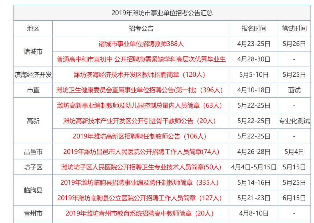 香港資料正版大全2025