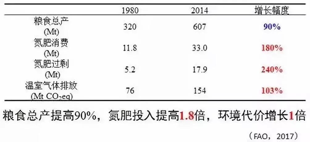 電導(dǎo)率溫度表,電導(dǎo)率溫度表的實(shí)效解讀與應(yīng)用策略，以蘋果產(chǎn)業(yè)為例,實(shí)時(shí)信息解析說(shuō)明_vShop99.79.73