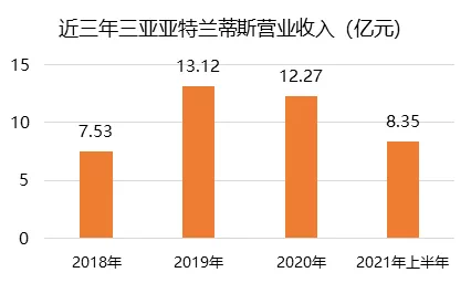 49圖庫免費大全