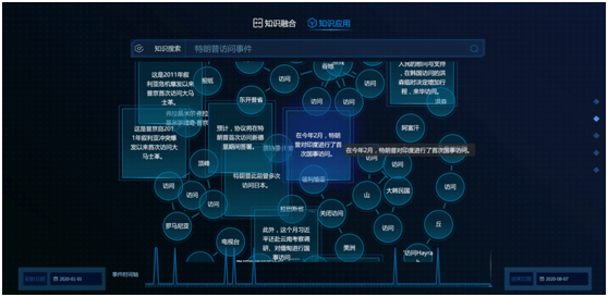 軍事直播視頻,軍事直播視頻與全面實施數(shù)據(jù)策略，未來軍事領(lǐng)域的兩大趨勢,可靠性執(zhí)行策略_負(fù)版81.78.34