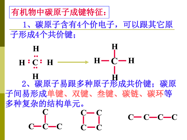 技術轉讓與有機鹵素化合物的關系