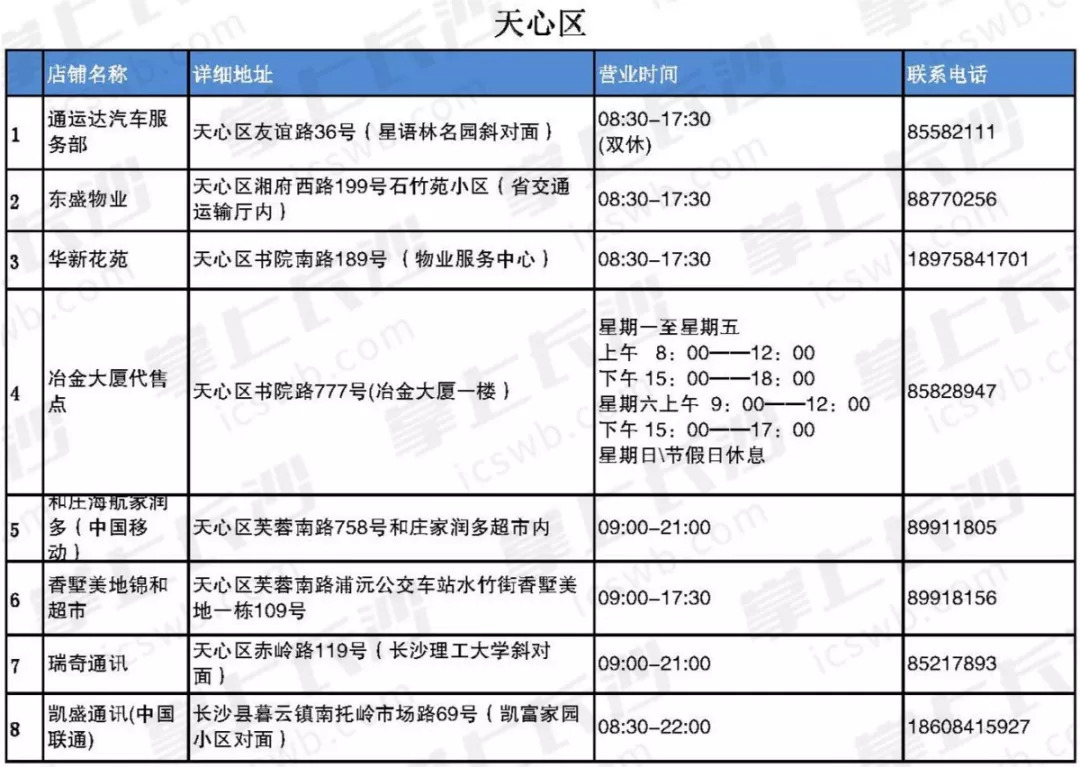 長沙市新奧大廈