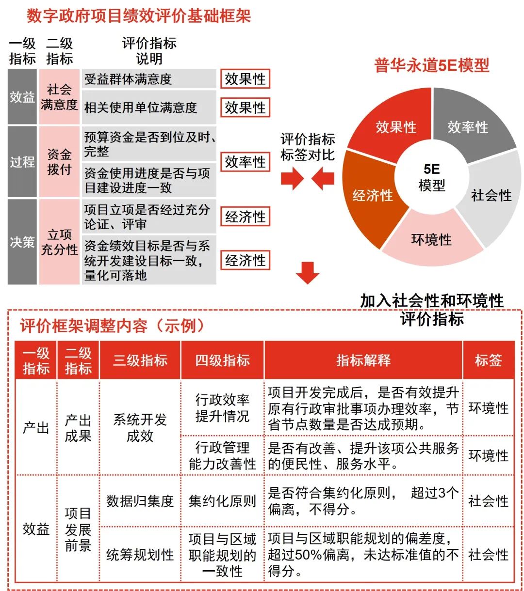 308k二四六玄機(jī)資料大全一百度,探索未知領(lǐng)域，解碼數(shù)字與資訊的奧秘——關(guān)于308k二四六玄機(jī)資料大全一百度與迅捷處理問(wèn)題解答創(chuàng)新版的探索之旅,科學(xué)分析解釋定義_正版93.40.74