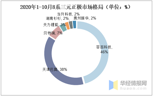 澳門內(nèi)暮資料幾點公開