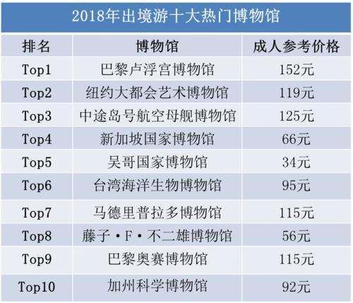 2025年新澳開獎結(jié)果查詢