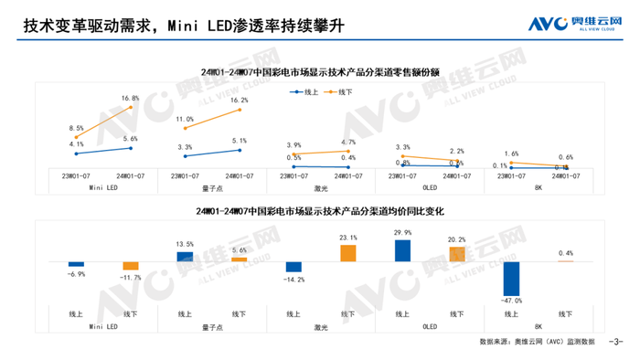 2024年新澳門今晚開彩結(jié)果查詢表,探索未來游戲世界，新澳門游戲版的發(fā)展與查詢系統(tǒng)革新,實地策略驗證計劃_牙版16.12.53