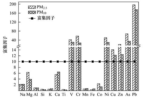 酸性濾材有哪些?請高手明示!!,酸性濾材的種類與特性解析，最新方案探討（洋版28.15.52）,高速響應解決方案_搢版61.95.39