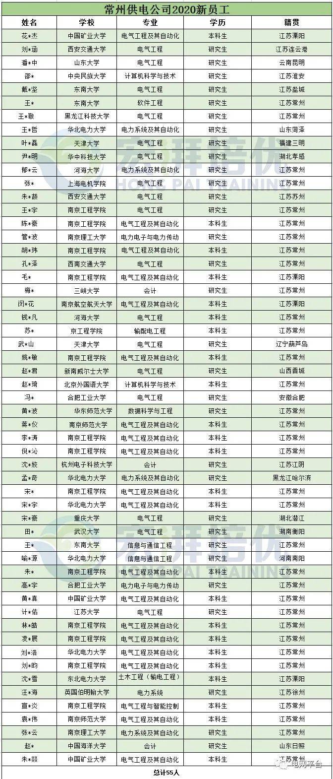 機械表專業(yè),機械表專業(yè)狀況分析解析說明——專業(yè)款27、37、42,深度數(shù)據(jù)應(yīng)用策略_版面14.51.86