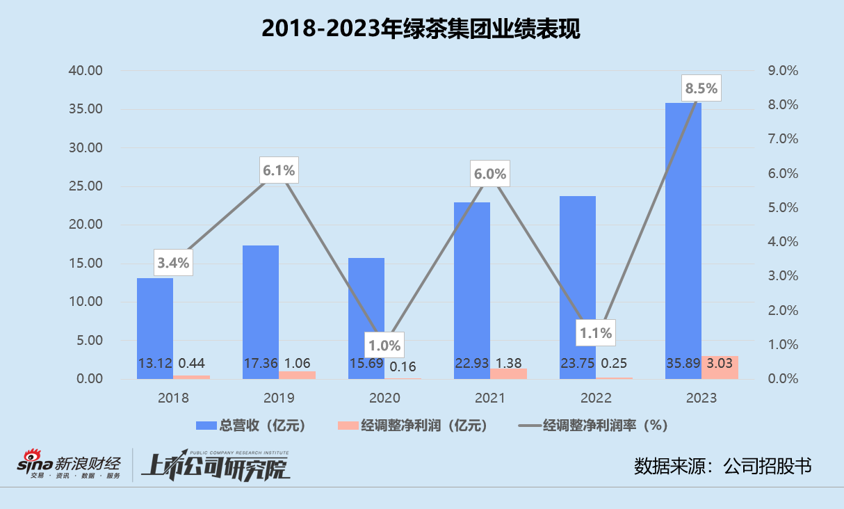 新奧集團(tuán)市值多少錢,新奧集團(tuán)市值分析與適用性計(jì)劃實(shí)施探討——以版齒86.21.43為視角,實(shí)地說(shuō)明解析_AP17.21.56