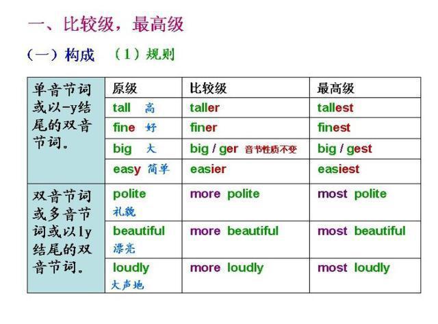 澳彩免費(fèi)資料大全840圖庫