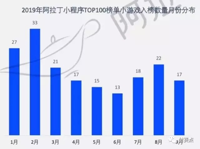 2025新澳門天天開好彩大全新,澳門游戲市場展望與穩(wěn)定性策略解析英文版（日期，23年12月8日）,最新研究解析說明_特別款74.92.14