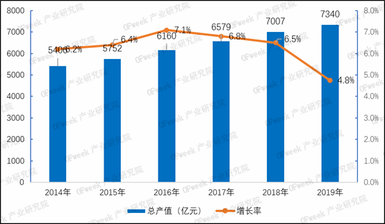 2024年12月22日 第87頁