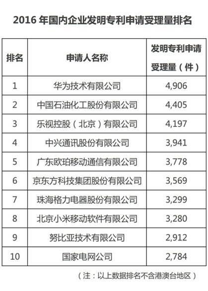 防火門(mén)排名前五的品牌,防火門(mén)排名前五的品牌及其實(shí)地應(yīng)用驗(yàn)證數(shù)據(jù)，探討與解析（Phablet53.21.35）,深入數(shù)據(jù)執(zhí)行方案_Z65.67.17