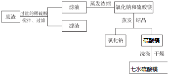 5o15cc免費資料600圖庫,探索未知領(lǐng)域，實地方案驗證與多元圖庫應(yīng)用的價值,功能性操作方案制定_第一版42.97.89