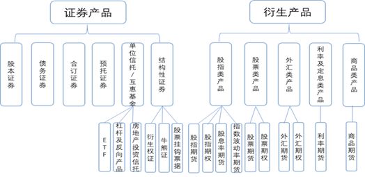 香港澳門資料大全,香港澳門資料大全與綜合研究，定義、解釋及戶版85.11.73的探討,前沿解析評估_Advance53.85.95