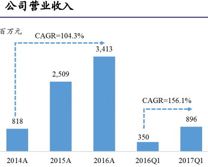 香港香港496777開獎結(jié)果,香港游戲開獎結(jié)果與技術(shù)方案實現(xiàn)，仿真方案的探討,靈活性執(zhí)行計劃_履版68.34.94