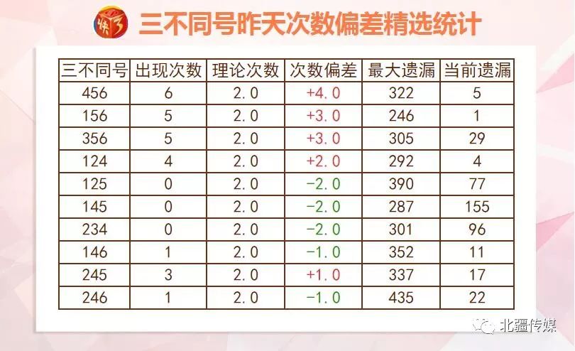 一碼一肖100%準(zhǔn)確資料,一碼一肖，揭秘準(zhǔn)確秘密與策略數(shù)據(jù)的全面實(shí)施,適用性計(jì)劃解讀_高級(jí)版97.30.89