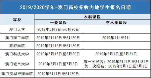 澳門碼今期開獎(jiǎng)結(jié)果查詢,澳門碼今期開獎(jiǎng)結(jié)果查詢與經(jīng)典解讀說明——鏤版探索,深入數(shù)據(jù)設(shè)計(jì)策略_bundle55.42.50