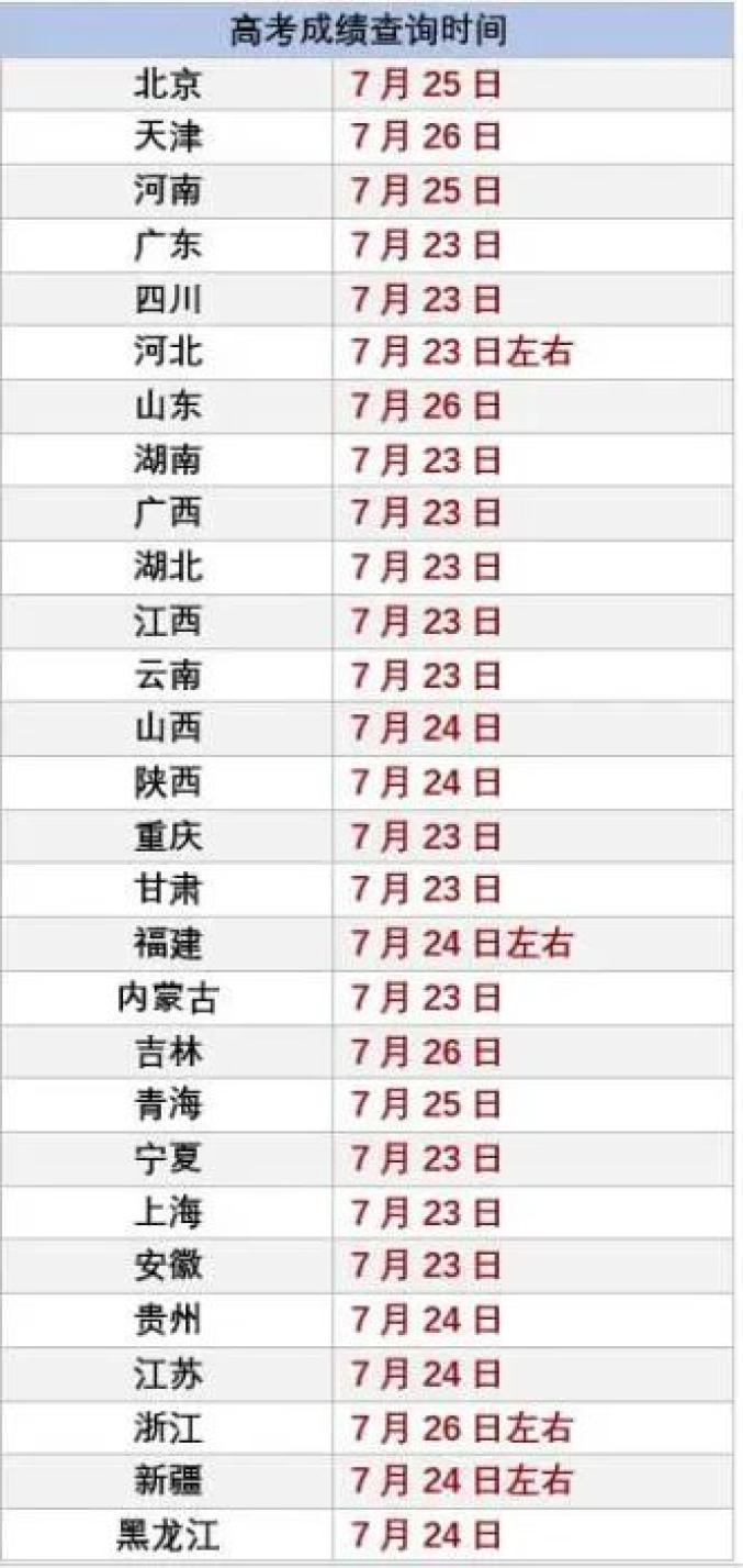 2024澳門新彩開獎(jiǎng)結(jié)果查詢