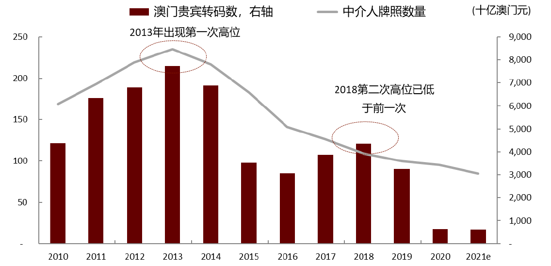 香港2025澳門天天六開,香港未來展望與深入執(zhí)行數(shù)據(jù)策略的玉版藍圖,靈活設(shè)計解析方案_Nexus22.24.66