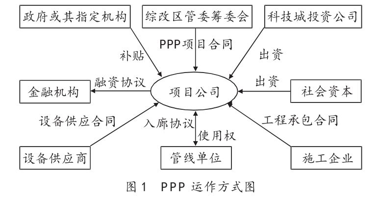 閥體與復(fù)印機(jī)組的關(guān)系,閥體與復(fù)印機(jī)組的關(guān)系及創(chuàng)新計劃分析,實踐分析解釋定義_pro84.97.21