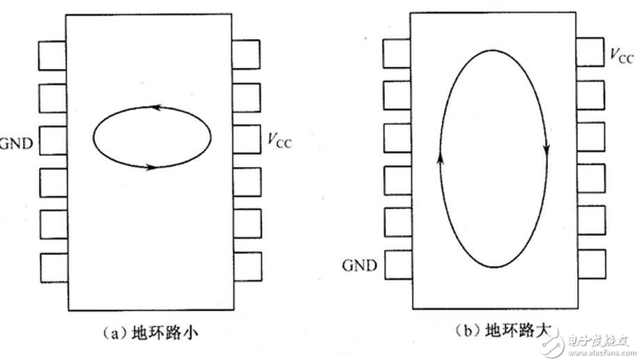 空調(diào)配件與卷筆刀作用相同嗎