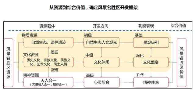 澳門(mén)最準(zhǔn)最新免費(fèi)資料,澳門(mén)最準(zhǔn)最新免費(fèi)資料與創(chuàng)新性策略設(shè)計(jì)，探索未來(lái)的3D藍(lán)圖,快捷問(wèn)題處理方案_X62.73.53