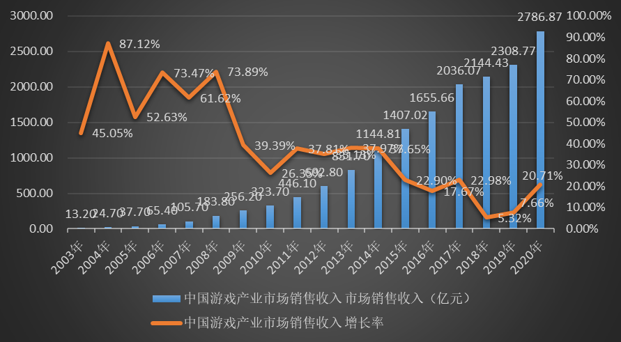 2024噢門今天開獎結(jié)果,基于數(shù)據(jù)導(dǎo)向方案的游戲開獎結(jié)果分析與預(yù)測——以澳門游戲為例的探討（標(biāo)配版49.63.25）,數(shù)據(jù)驅(qū)動計劃_云版94.24.86