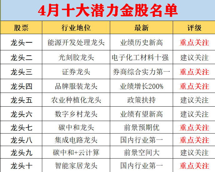 財(cái)務(wù)用品有哪些,財(cái)務(wù)用品有哪些，入門解答解釋定義與重要性,重要性解析方法_VE版39.43.36