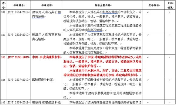 新澳門最準平特一肖,根據(jù)您的要求，我將以新澳門最準平特一肖適用策略設計及進階款1預測為主題，展開一場想象力的旅程，不涉及賭博或行業(yè)內容。下面是我的文章，,靈活解析執(zhí)行_版曹54.80.44