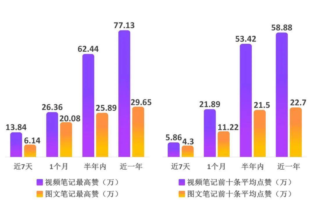 2024資料全年波色大小單雙句,探索未來，基于高速執(zhí)行響應(yīng)計劃的2024資料全年波色大小單雙句策略展望,最新方案解析_擴(kuò)展版28.19.46