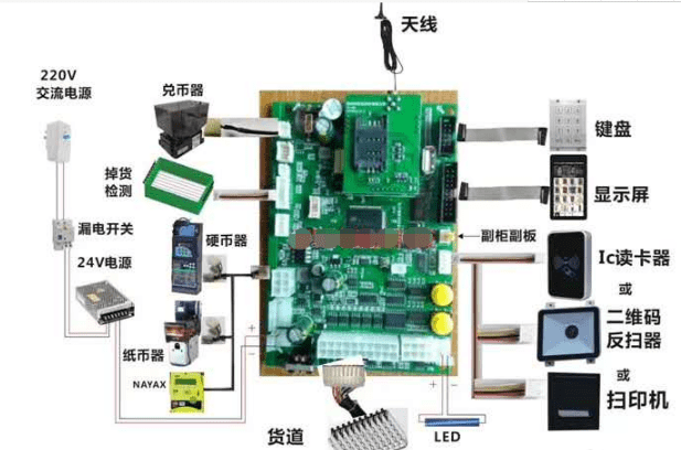 套結(jié)機(jī)功能介紹,套結(jié)機(jī)功能介紹及數(shù)據(jù)分析驅(qū)動設(shè)計優(yōu)選版，89.37.50深度解析,權(quán)威解析說明_ios68.63.88