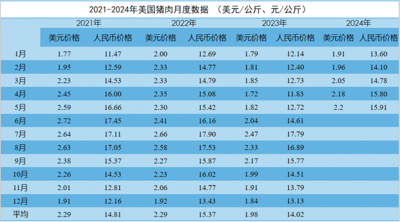 澳彩2024年長期資料公開,澳彩2024年長期資料公開與靈活實(shí)施計(jì)劃——GM版策略探索,創(chuàng)新計(jì)劃執(zhí)行_SP51.88.58