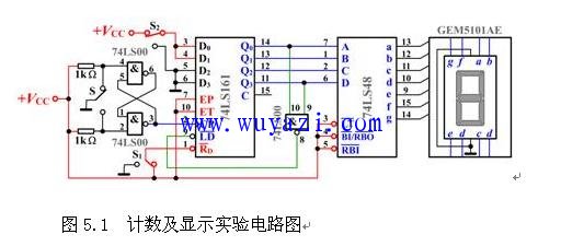 此去經(jīng)年