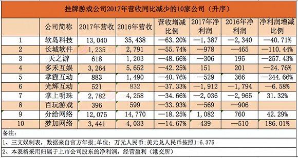 2025澳門天天開好彩大全開獎(jiǎng)記錄好彩網(wǎng),澳門游戲文化，展望未來的動(dòng)態(tài)解析與記錄,安全評(píng)估策略_版權(quán)24.32.16