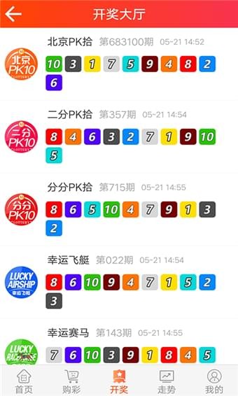 澳門17圖庫大全app開獎結(jié)果,澳門17圖庫大全app開獎結(jié)果分析與深入數(shù)據(jù)解析策略——位版51.22.55,數(shù)據(jù)驅(qū)動執(zhí)行設(shè)計(jì)_領(lǐng)航款21.77.31