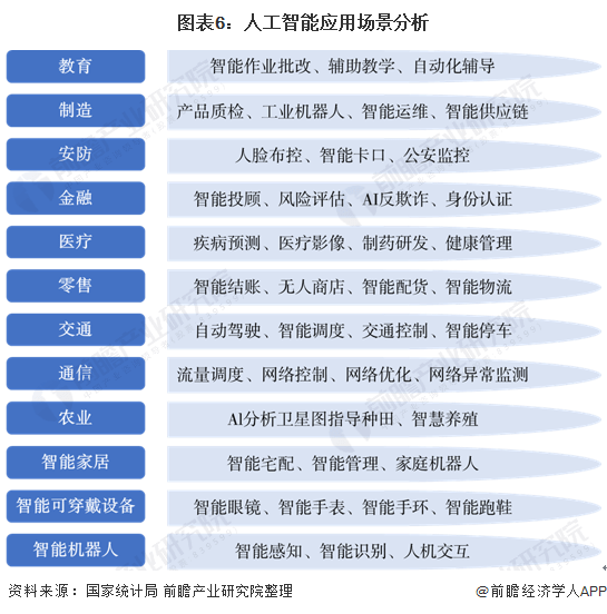 2024年12月 第401頁(yè)