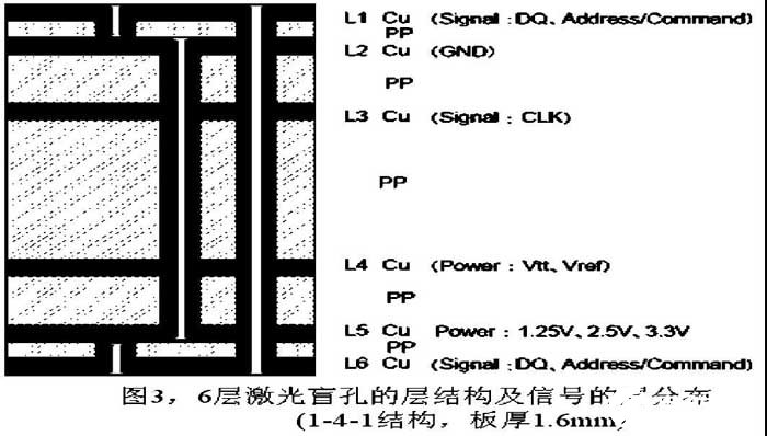 汽車毛氈下面那層叫什么,汽車毛氈下的秘密與解析，創(chuàng)新性計(jì)劃的探索之旅,實(shí)際應(yīng)用解析說(shuō)明_Advance88.62.64