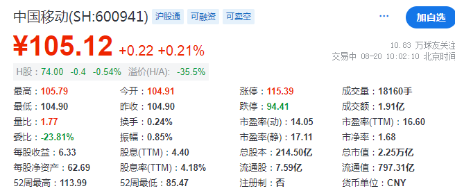 2014年白小姐開開獎結(jié)果