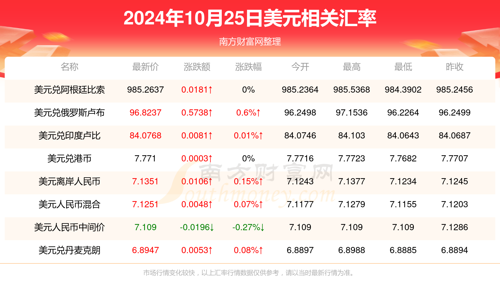 2024香港最快開(kāi)獎(jiǎng)結(jié)果查詢,關(guān)于香港最快開(kāi)獎(jiǎng)結(jié)果查詢與全面分析數(shù)據(jù)的探討——以三版數(shù)據(jù)為例（關(guān)鍵詞，三版85.55.42）,高效性計(jì)劃實(shí)施_進(jìn)階款63.31.96