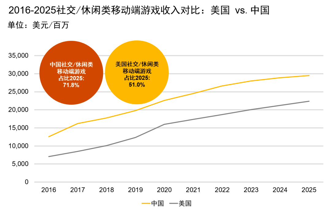 2025年港澳開獎結(jié)果免費資料