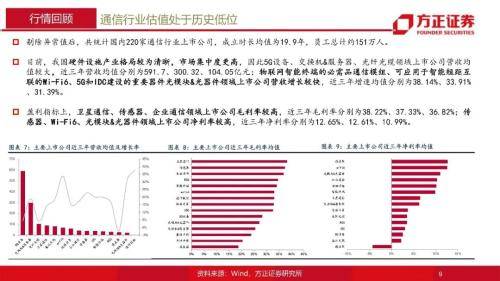 新澳門彩2025全年資料免費