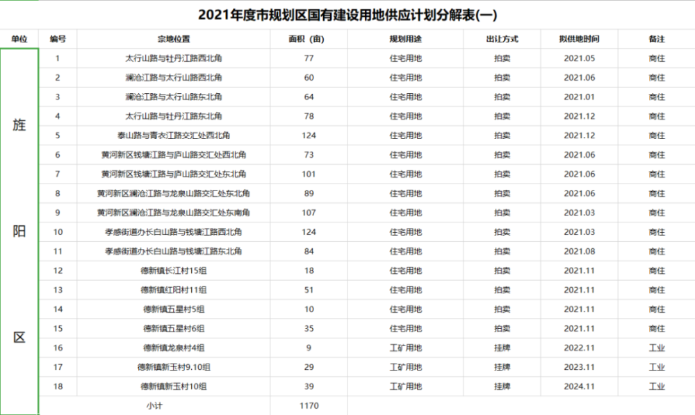 澚門2024年全年免費(fèi)資料,澚門2024年全年免費(fèi)資料精細(xì)化說明解析與AP24.68.86應(yīng)用展望,實地數(shù)據(jù)驗證設(shè)計_DP15.79.11