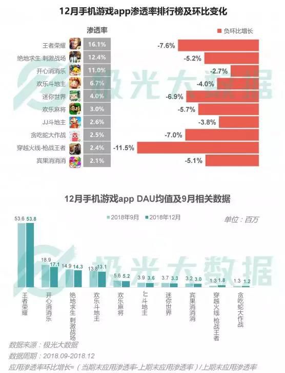 2024澳門天天六開獎結(jié)果,澳門游戲開獎結(jié)果分析與數(shù)據(jù)導向?qū)嵤┎襟E探討（非賭博相關內(nèi)容）,最新正品解答定義_pack19.59.67