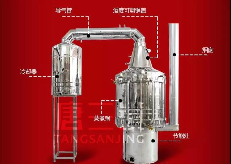 二手制藥設備與隱形燈泡的關系