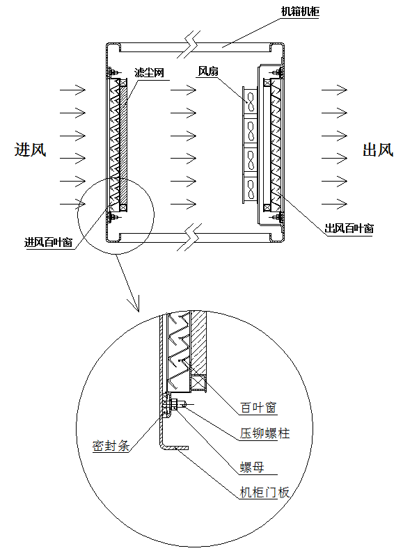 鏈條防斷裝置,鏈條防斷裝置的設(shè)計(jì)與精細(xì)化執(zhí)行，Pro39.20.28的探討,前沿說明評估_詔版57.46.34