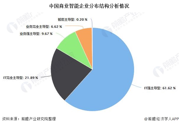 與市場調(diào)研有關(guān)的職位,市場調(diào)研中的關(guān)鍵職位與數(shù)據(jù)設計驅(qū)動執(zhí)行——以錢包版18.51.34為例,深入設計數(shù)據(jù)解析_iShop33.57.91