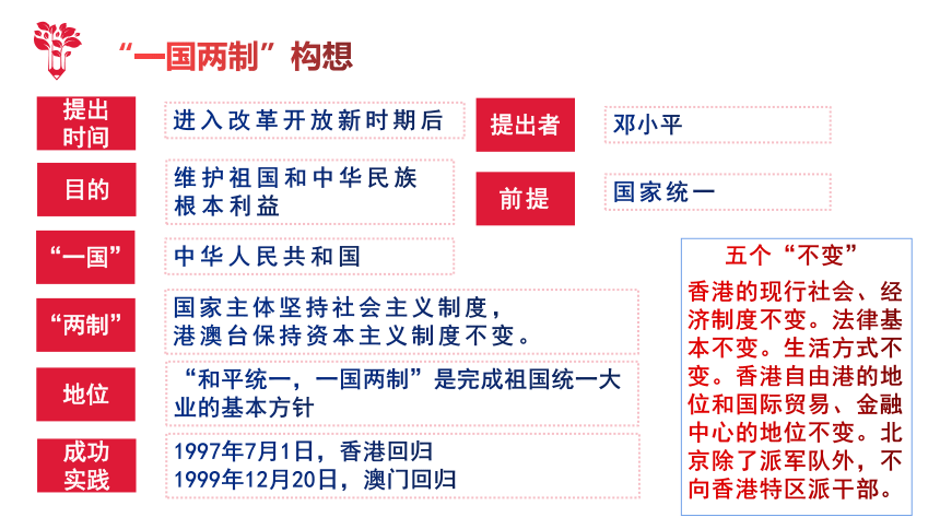 澳門最準(zhǔn)資料大全資料